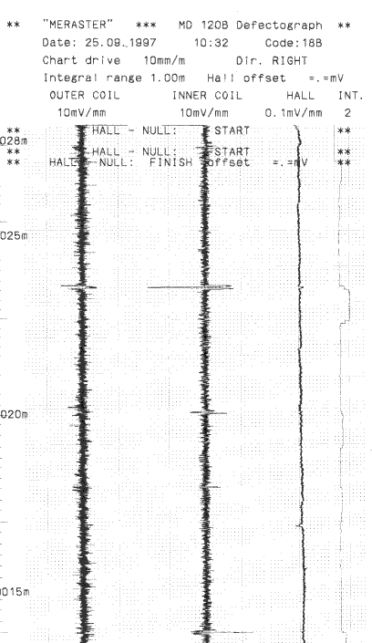 printed chart example, Meraster NDT, wire rope inspection, examination in-service